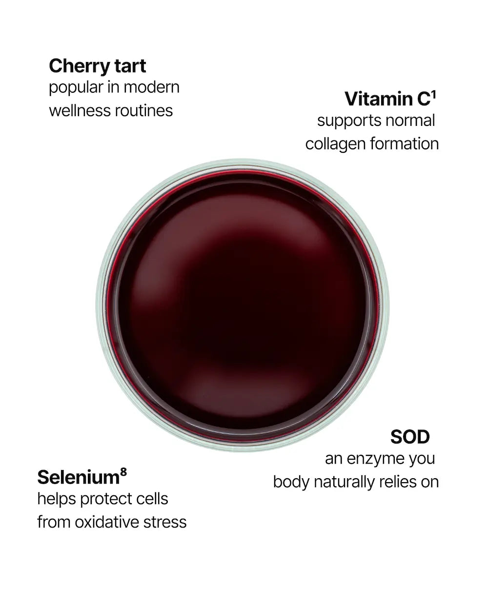 Anti-oxidant